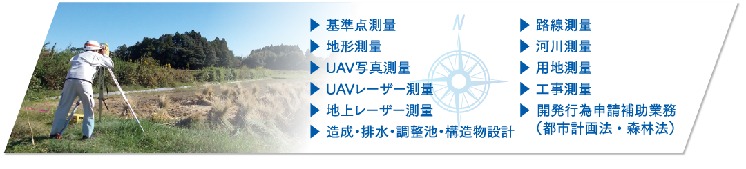 基準点測量、地形測量、UAV写真測量、UAVレーザー測量、地上レーザー測量、路線測量、河川測量、用地測量、工事測量